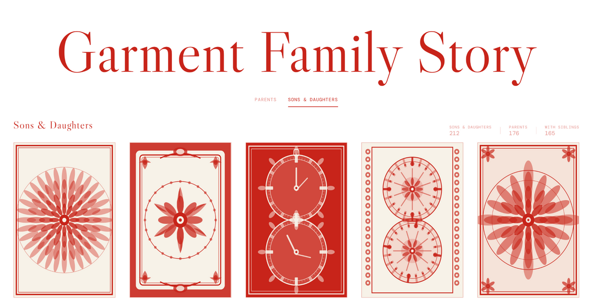 garment-family-story